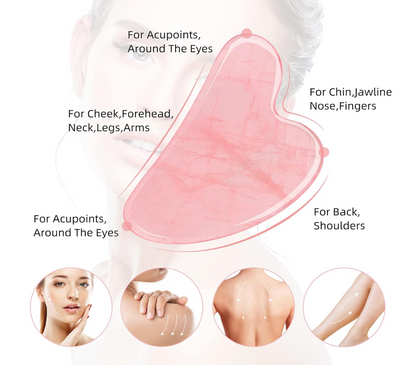 Ketra Face Massager